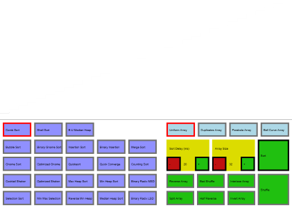 Sorter Sorted